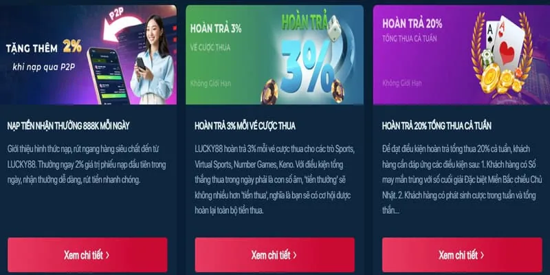 Chính sách cookie của WM88